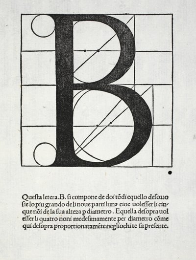 B、元はパブであったルカ・パチョーリ（c.1445-1517）の「Divina Proportione」のイラスト。ヴェネツィア、1509 作： Leonardo da Vinci