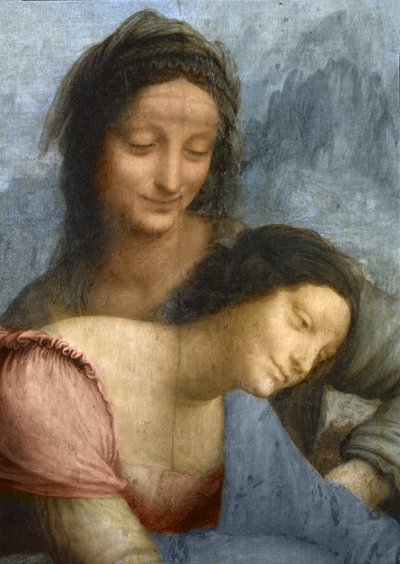 聖アンと聖母子の聖母と聖アンの詳細、1510年頃（パネルに油彩） 作： Leonardo da Vinci