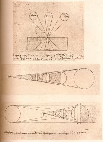 線形遠近法と明暗の理論を説明する図、c1472-c1519 1883 作： Leonardo da Vinci