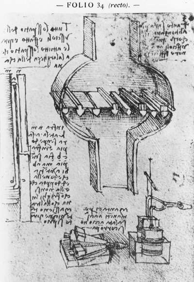 フォル。原稿Eの34r、1513-14 作： Leonardo da Vinci