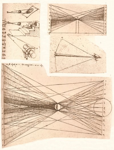 光と陰の理論を説明する4つの図、c1472-c1519 1883。 作： Leonardo da Vinci