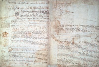 レオナルド・ダ・ヴィンチ、タラハンマーのページ 作： Leonardo da Vinci