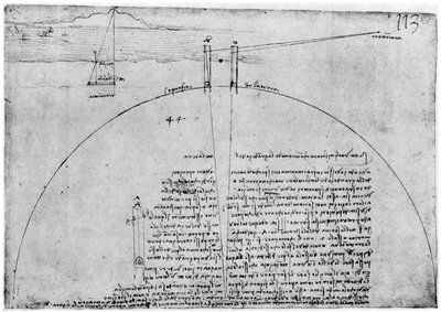 地球の表面を測定する方法、1954年後半または15世紀初頭。 作： Leonardo da Vinci