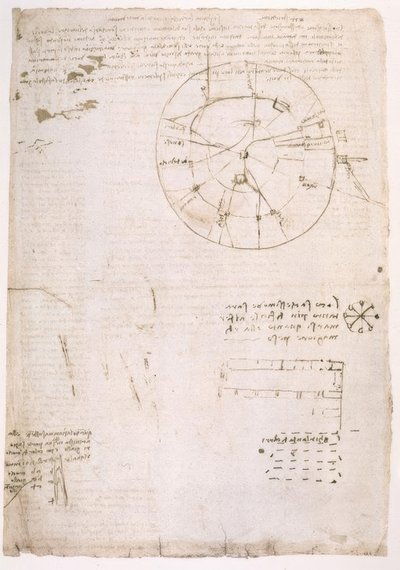 人の声の音について 作： Leonardo da Vinci