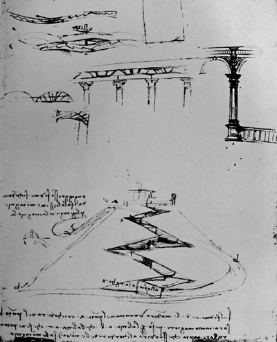 ロックの手段による運河の上り坂の計画、1928 作： Leonardo da Vinci