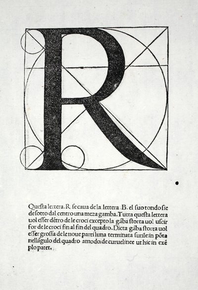 R、イラストは、元はパブだった、Luca Pacioli（c.1445-1517）による「Divina Proportione」のイラスト。ヴェネツィア、1509 作： Leonardo da Vinci