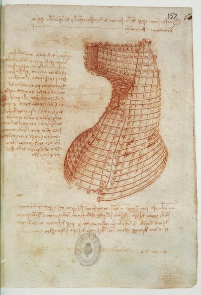 スフォルツァ記念碑 作： Leonardo da Vinci