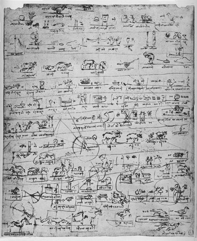 絵文字シート、c1480 1945 作： Leonardo da Vinci