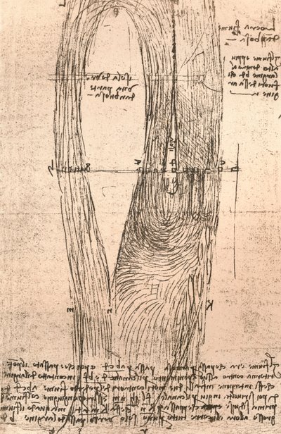 フランス、アンボワーズのロワールの地図をスケッチするc1472-c1519 1883 作： Leonardo da Vinci