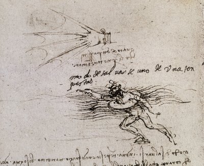 手のひらとブイ、コーデックスアトランティック 作： Leonardo da Vinci