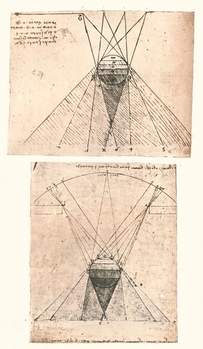 光と陰の理論を説明する2つの図、c1472-c1519 1883 作： Leonardo da Vinci