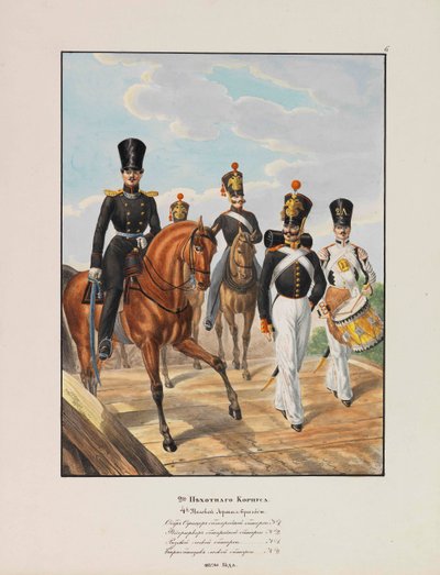 帝政ロシア軍の第2歩兵師団、1837年～1839年。 作： Lev Alexandrovich Belousov