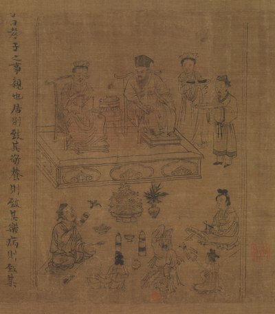 1085年頃の「親孝行の古典」。 作： Li Gonglin