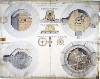 ポルトガル、リスボン近郊の風車の断面図と平面図 作： Unbekannt Unbekannt