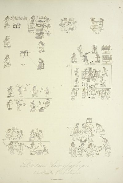 メンドーサ・コレクションのヒエログリフ絵画、アレキサンダー・フォン・フンボルトとアイム・ボンプランの「Vues des Cordillères et Monumens des Peuples Indigènes de l