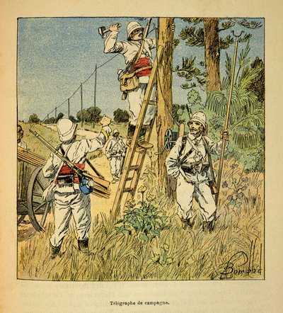 マダガスカルの戦争-1885年から1895年のフランス遠征の逸話、Henri Galli dit Galllichet (1854-1922)著、Louis Bombled (1862-1927)挿絵。1895年のマダガスカルでの軍による作戦電信の実施、Private coll 作： Louis Charles Bombled
