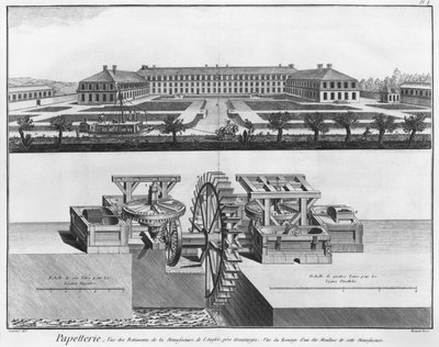 ロバートベナール（fl.1734）によって彫刻された、デニスディドロ（「1713-84」）による「エンサイクロペディデサイエンスエメティエ」からの製紙所、出版されたc.1770 作： Louis Jacques Goussier