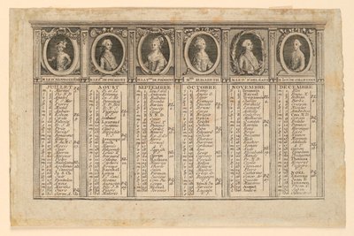 1778年下半期の年鑑 作： Louis Joseph Mondhare