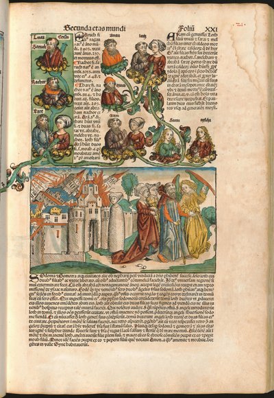 1493年に印刷されたHartmann Schedel（1440-1514）によるNuremberg Chronicleからのラバンの系図（木版画） 作： M. and Pleydenwurff W. Wolgemuth