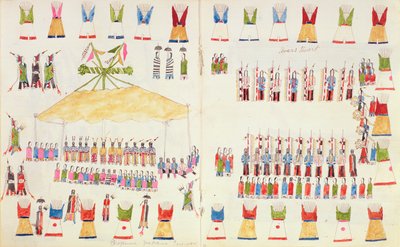 クマのハート。 1877年、フロリダ州セントオーガスティンのフォートマリオンで作成されたスケッチの本からのシャイアンメディスンパウワウ 作： Making Medicine
