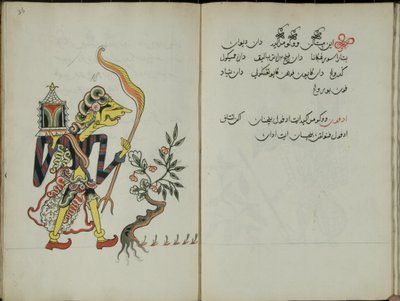 Wukon Jawa, MS 41 p.36, image 18, 1830  作： Malay Malay