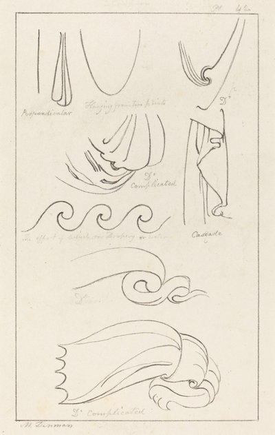 カーテン 作： Maria Denman after John Flaxman