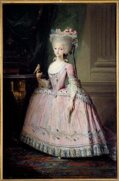 カルロータ・ジョアキナ（1775-1830）の足元の肖像 スペインのインファンテであり、ポルトガルの女王 マリアーノ・マエラ（1739-1819）の絵画（ec.esp.） 18世紀 日。1,77x1,16 m マドリード、プラド美術館 - カルロータ・ジョアキナ（1775-1830）インファンテ・オブ・スペイン・ポルトガル王妃の全身像 作： Mariano Salvador de Maella