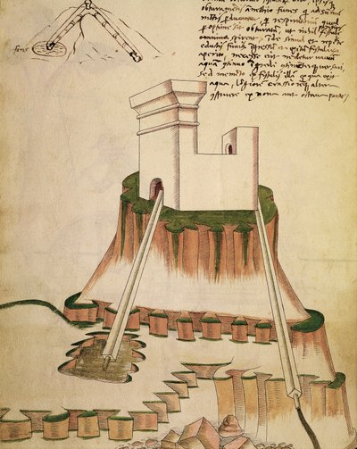 Study on the correct installation of a well and the drainage for a fortress,, illustration from a work by Mariano di Jacopo Vanni, known as Taccola (15th Century), manuscript   1462031   ja       japanese Successfully Translated  Original: Frigate and Corv 作： Mariano di Jacopo (1382 c.1453) (after)