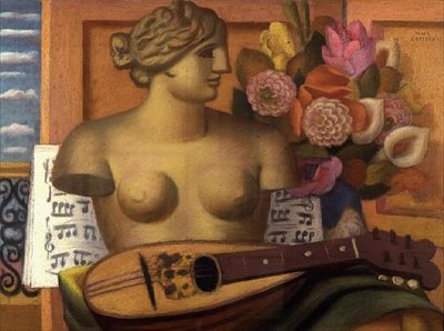 ロジャー・フライへのオマージュ 作： Mark Gertler