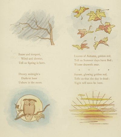 Cynicusによるシンボルとメタファーのページ 作： Martin Cynicus Anderson