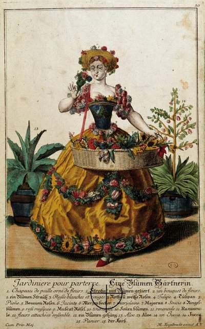 旧メチエ。床のための庭。マーティン・エンゲルブレヒト（1684-1756）のエングレーヴィング、18世紀、ドイツ。パリ、装飾美術 作： Martin Engelbrecht