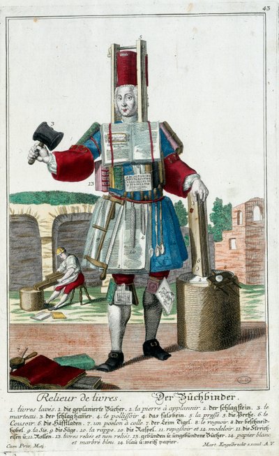メチエ。本の製本業者。マーティン・エンゲルブレヒト(1684-1756)のエングレーヴィング、18世紀ドイツの「manouvries habillesの新しい組み立て」による。パリ、装飾美術 作： Martin Engelbrecht