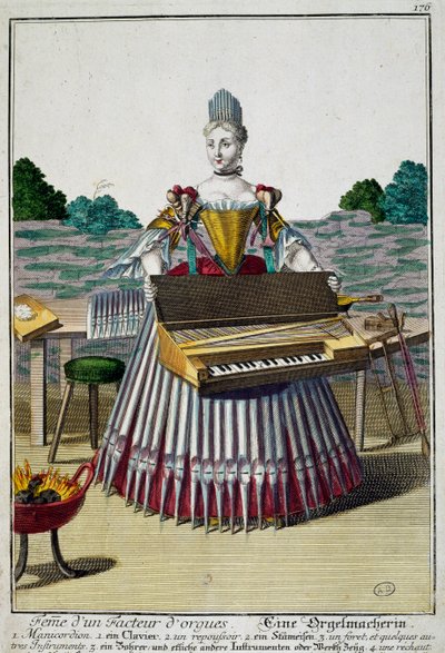 オルガン製作者の妻 マーティン・エンゲルブレヒト（1684-1756）の「Assemblage des nouveau manouvries habilles」からの彫刻（ドイツ 作： Martin Engelbrecht
