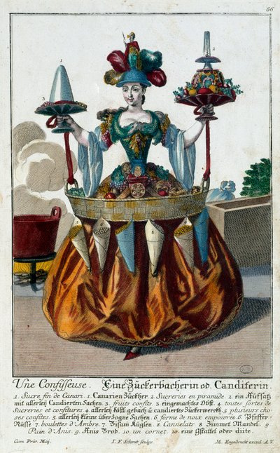 菓子職人：飴や菓子の入ったトレイを持った若い女性。マルティン・エンゲルブレヒト（1684-1756）によるエングレーヴィング 18世紀パリ、装飾美術 作： Martin Engelbrecht