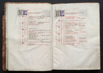 ゴータ・ミサールFol.10r、テキスト、1375年頃。 作： Master of the Boqueteaux