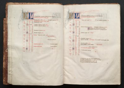 ゴータ・ミサールFol.6r、テキスト、1375年頃。 作： Master of the Boqueteaux