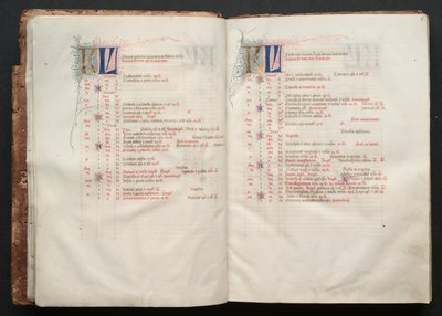 ゴータ・ミサールFol.8r、テキスト、1375年頃。 作： Master of the Boqueteaux