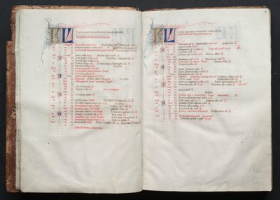 ゴータ・ミサールFol.8v、テキスト、1375年頃。 作： Master of the Boqueteaux