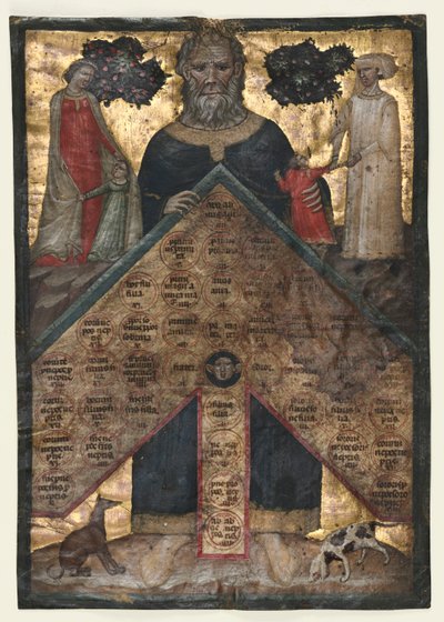 血族関係の木に関するヨハネス・アンドレアスの講義の巻からの葉...、c。 1331 作： Master of the Register of 1328