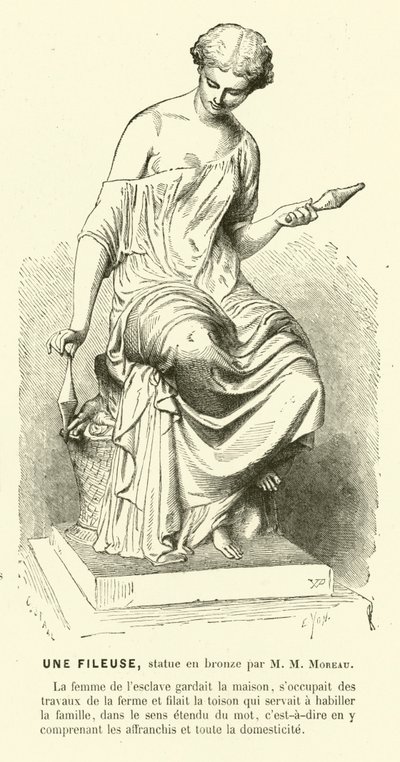 糸を紡ぐ古代ローマの女性（彫刻 作： Mathurin Moreau