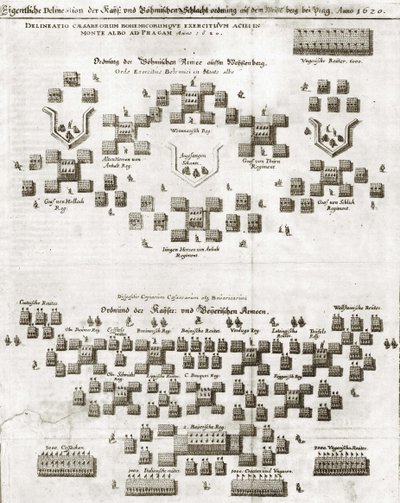 Theatrum Europaeumのホワイトマウンテンの戦いの計画 作： Matthaus Merian