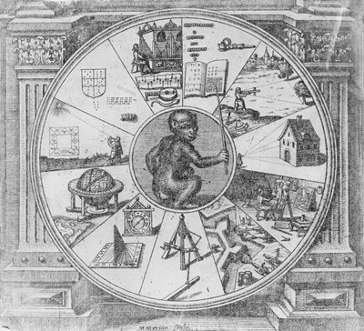 1624年、フランクフルトのスーモンキーテクニカマクロコスモの性質に関するロバートフラッドの旧コスミ歴史条約第2号の口頭発表 作： Matthaus the Elder Merian