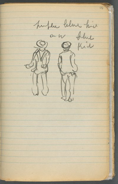 スケッチブック 040ページ：メモと2人の人物 作： Maurice Prendergast
