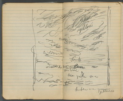 スケッチブック、152ページと153ページ：海の眺め（カラー表記付き 作： Maurice Prendergast