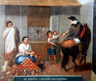 市場の屋台の人物（油彩・キャンバス） 作： Mexican School