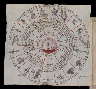 MS Hunter 242, insert fol.177-178 (紙にペンとインク) 作： Mexican School