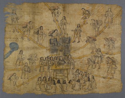 Codex San Pedro Atlapolco、Nahuaのページ（アマテ紙にインクとトイレ）（499243も参照） 作： Mexican School