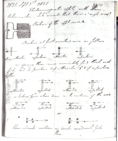 1821年9月3日の「現在の実験の回転」に関するファラデーのノートの72ページ 作： Michael Faraday