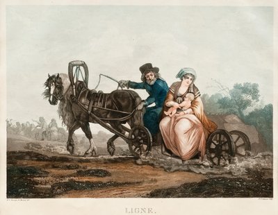 橇の運転、1830～1840年代 作： Michel Francois Damam Demartrait