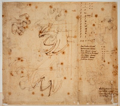 オートグラフの研究とカウント 作： Michelangelo Buonarroti
